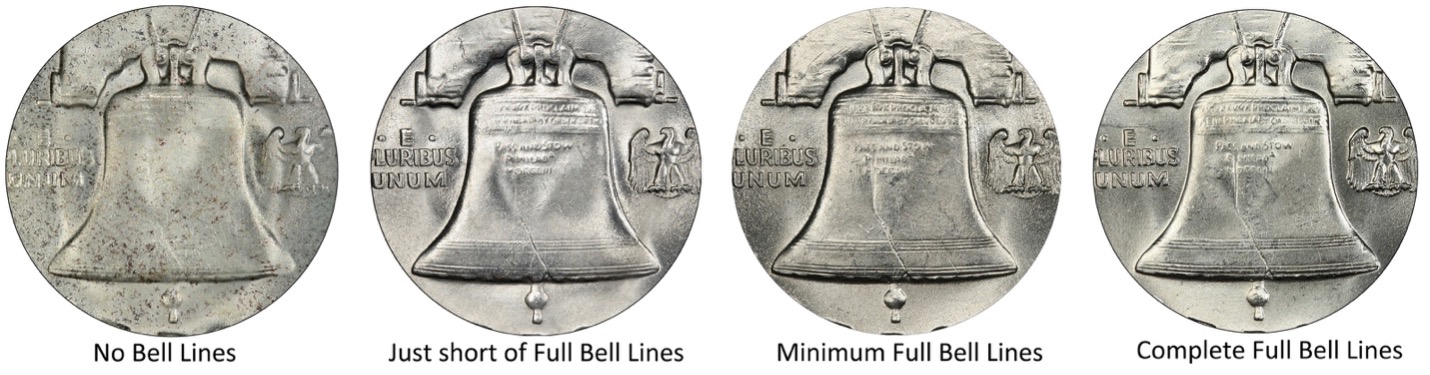 franklin half dollars full bell lines designation fbl